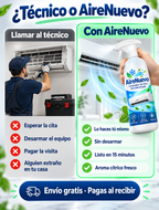 Comparación: llamar al técnico vs limpiar el aire acondicionado tú mismo con AireNuevo